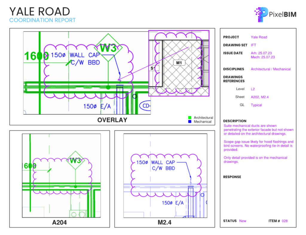 Yale Road Coordination Report showing missing penetrations